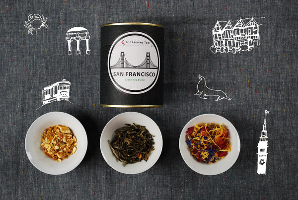 City-Inspired Tea Gift Set
